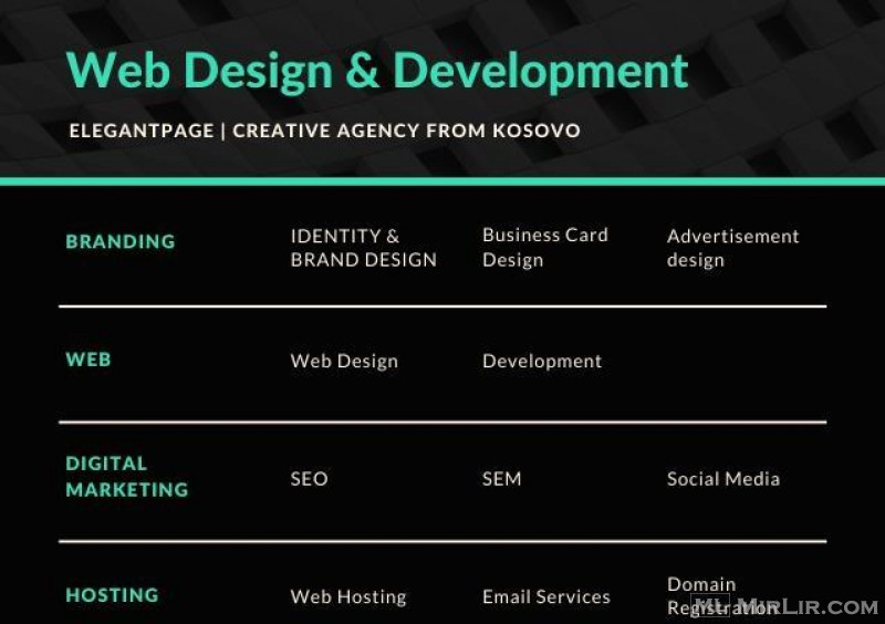 Web Dizajn Domain dhe Hostim
