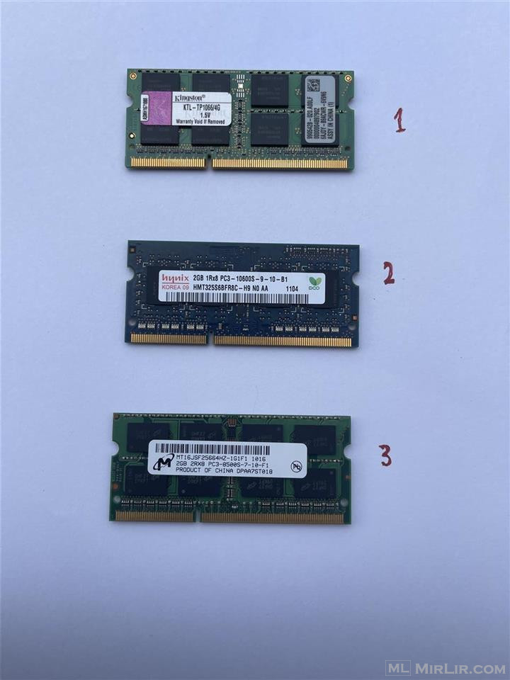 Memory per laptop