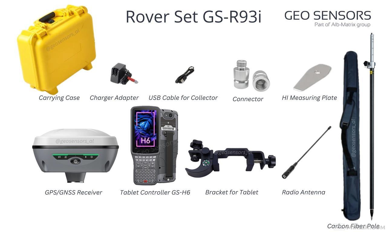 GPS GNSS Paisje Topografike Modeli GS-Reno 1  