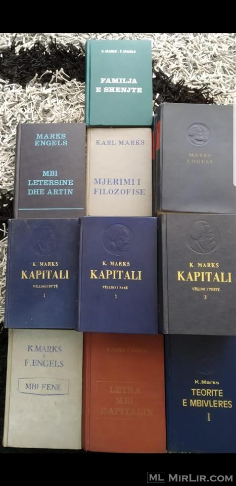 Kapitali i Karl Marx + veprat e Karl Marx