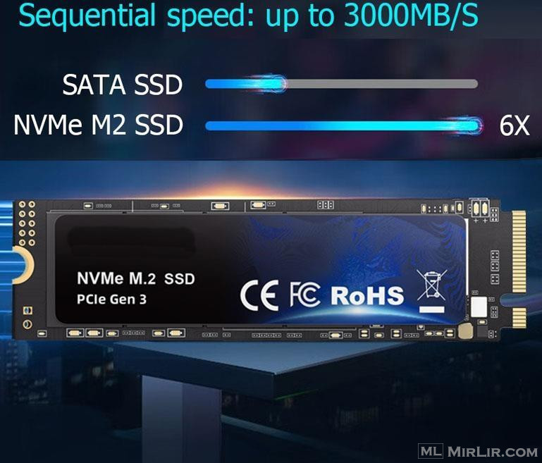 256GB NVMe M.2 PCIe R/W up: 3000 MB/S SSD Internal Solid Sta