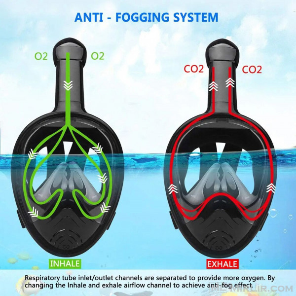 Underwater Snorkeling Full Face Swimming Mask Set Scuba Diving Respirator Masks Anti Fog Safe Breathing for Kids Adult