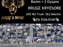 SHITET GODINE BANIMI+3 DYQANE