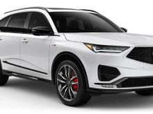 Acura create processing
