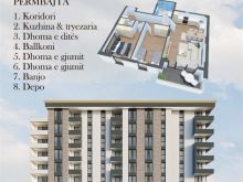 Shitet banesa 3 dhomshe mitrovic049777660
