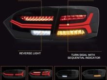 Led drita