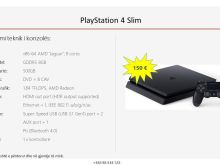 PlayStation 4 Slim