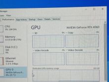 Pc gaming shitet