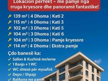 🏢✨ SHITEN 6 BANESA SUPER LUKSOZE 📍FIDANISHTE, GJILAN