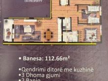 Shitet banesa