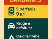 ➡️SHITET trojet prej 9,ari 📌Në lagjen Dardania 3