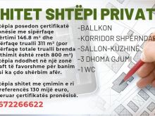 Shitet Shtepi Private