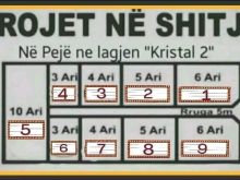 ➡️SHITEN trojet në Pejë.Gjenden në Lagjen Kristal 2,në Pejë