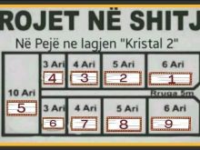 ➡️SHITEN trojet në Pejë.Gjenden në Lagjen Kristal 2,në Pejë