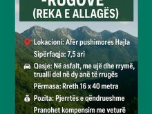 📢 SHITET TRUALL – RUGOVË (REKA E ALLAGËS)📍