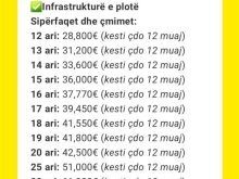 🆕️SHITEN TROJE me këste për 5 vite📌Trojet gjenden në Pejë