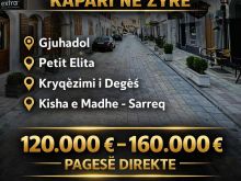 Kerkojm te blejm apartament 2+1 te ri ne keto zona