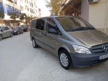 VITO 2015