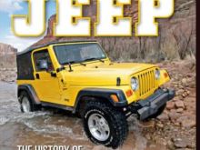 Pjese kembimi jeep