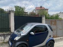 Smart 2004 Fortwo