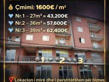 SHITEN LOKALET NË VRELLË 🏢💰 Çmimi: 1600€ / m²🔹