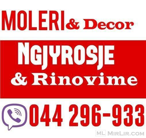 MOLER.. NGJYROSJE..