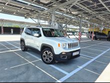 JEEP RENEGADE 2.0 MULTIJET II (4WD) – LIMITED EDITION (2015)