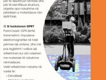 GPR | GROUND PENETRATING RADAR