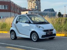 Shitet Smart Fortwo 2012
