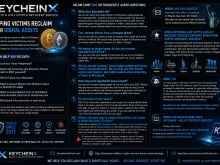 Lost Crypto? KeycheinX Recovery Team Is Here to Help